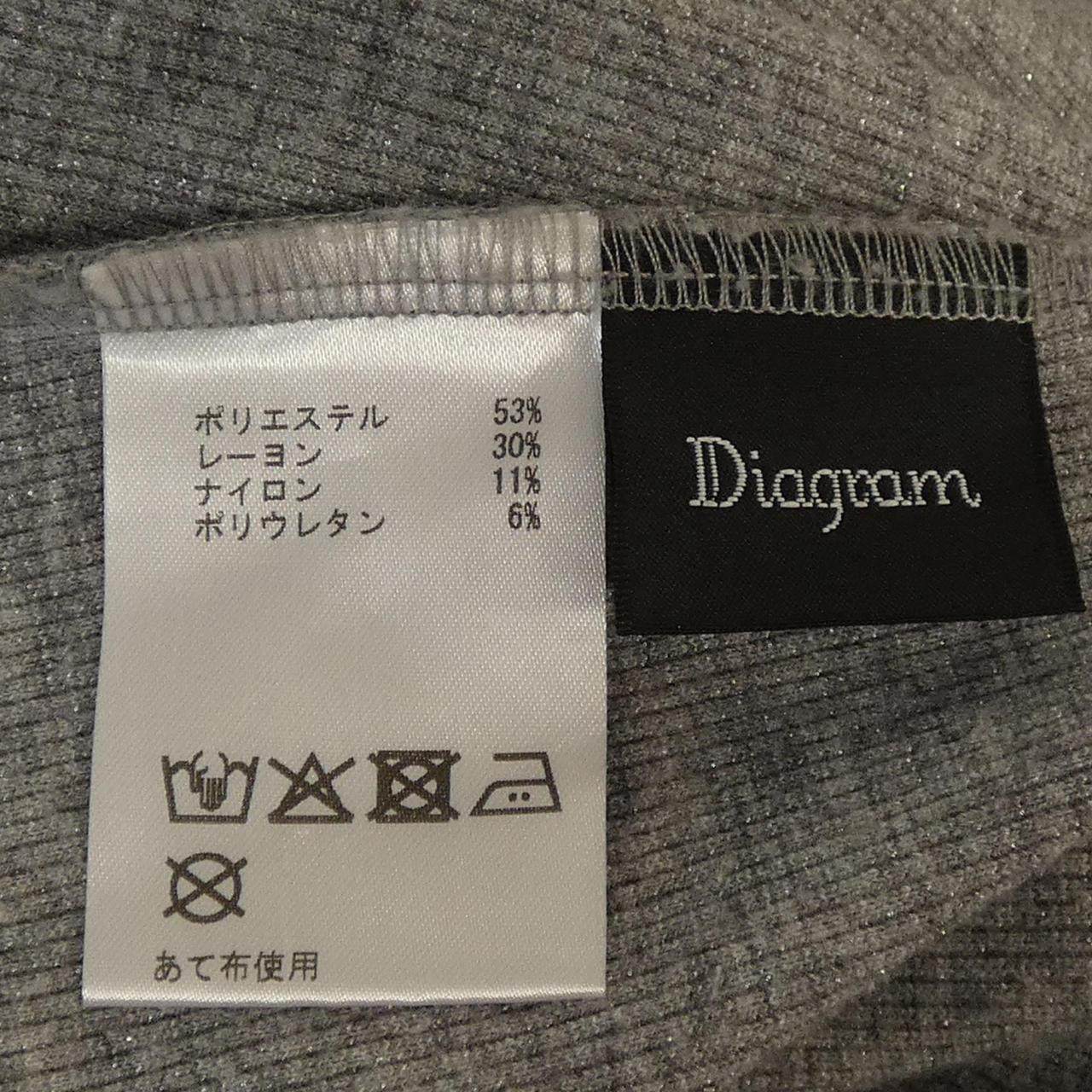 ダイアグラム トップス