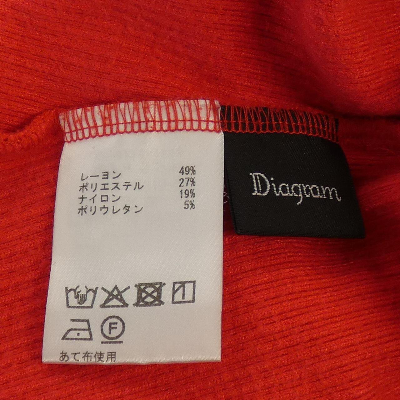 ダイアグラム ニットトップス