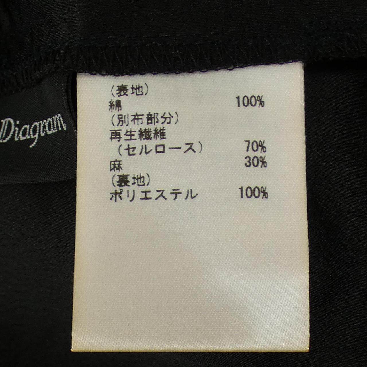 ダイアグラム スカート