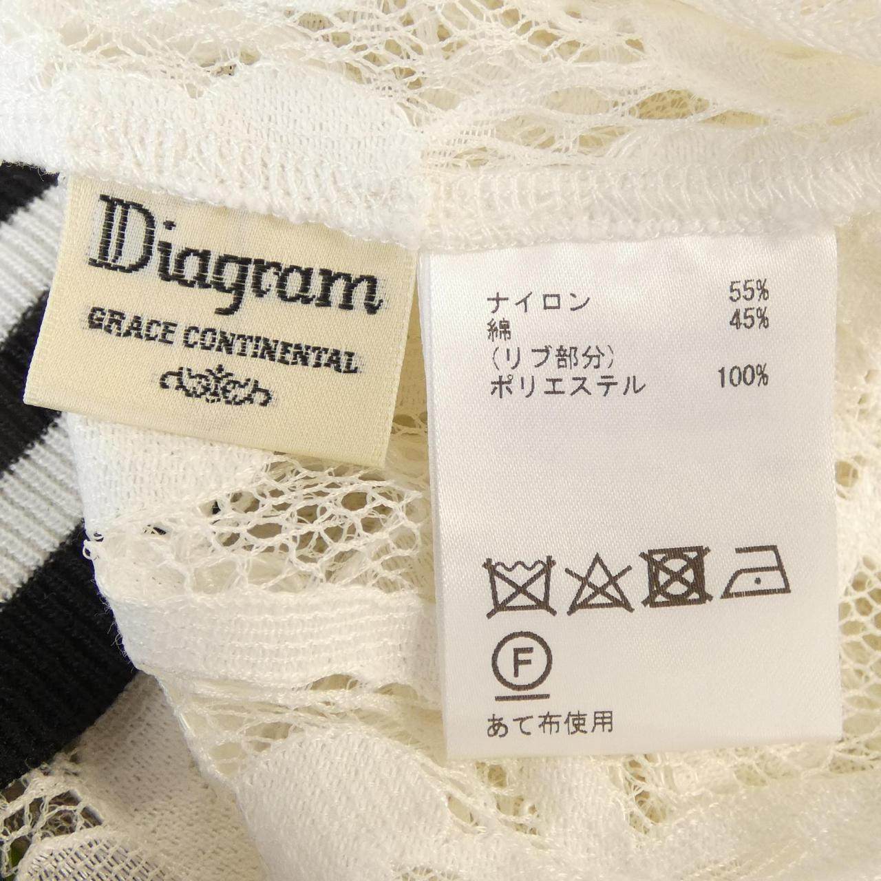 ダイアグラム トップス