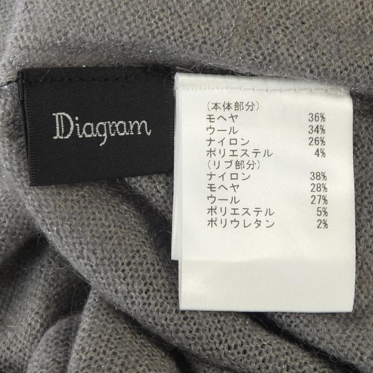ダイアグラム ニット
