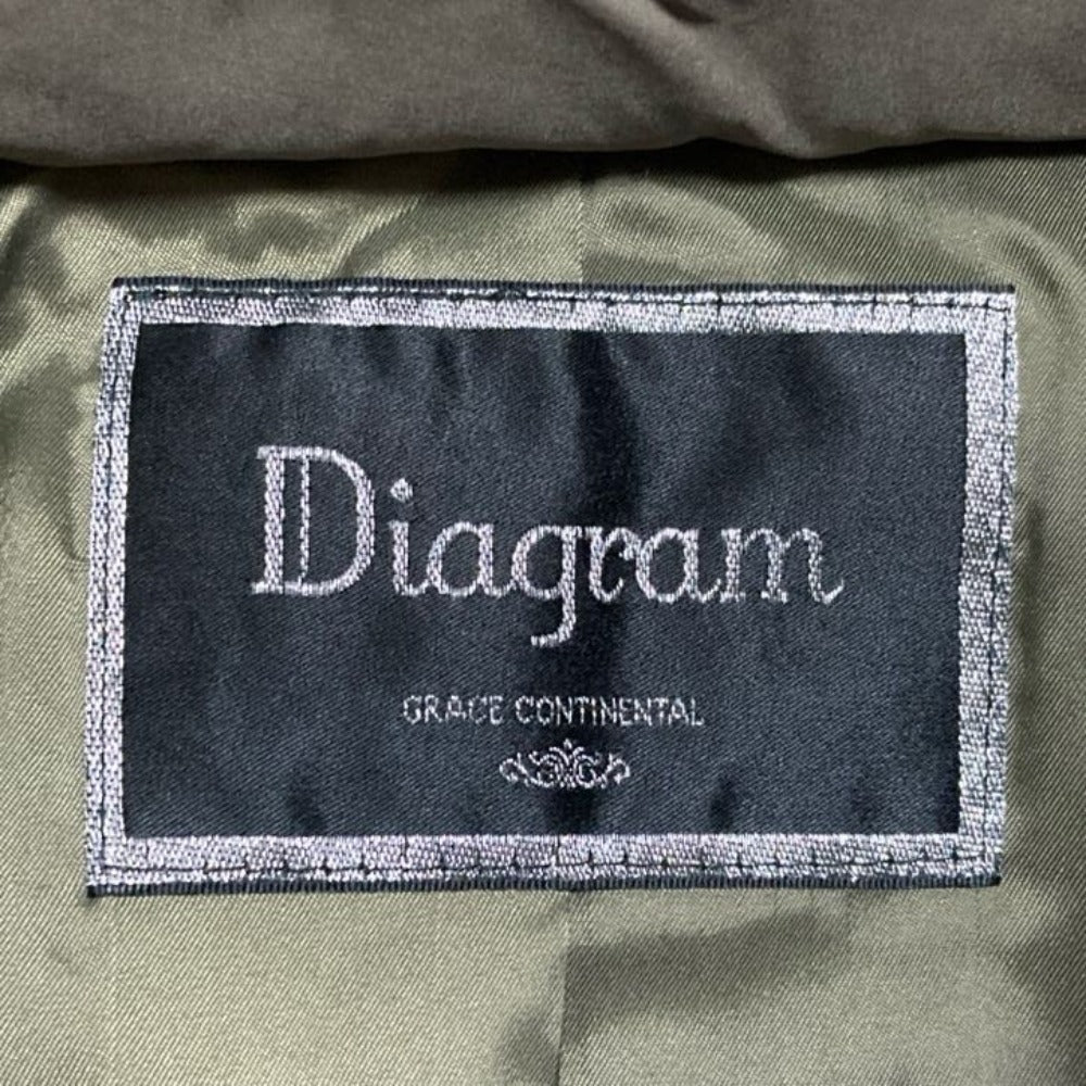 Diagram GRACE CONTINENTAL ラクーンファー ダウンコート