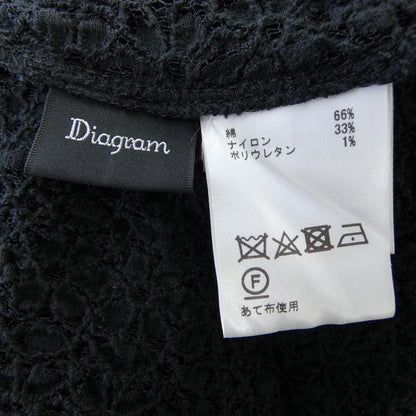 ダイアグラム ワンピース