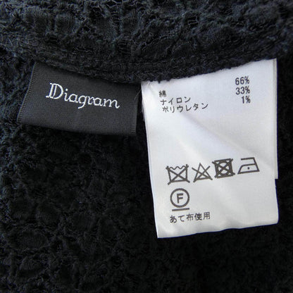 ダイアグラム ワンピース