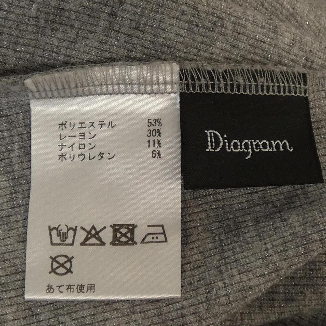 ダイアグラム トップス