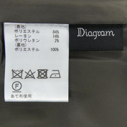 ダイアグラム スカート
