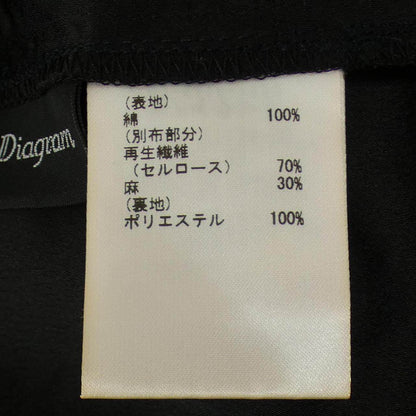 ダイアグラム スカート