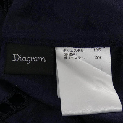 ダイアグラム ワンピース