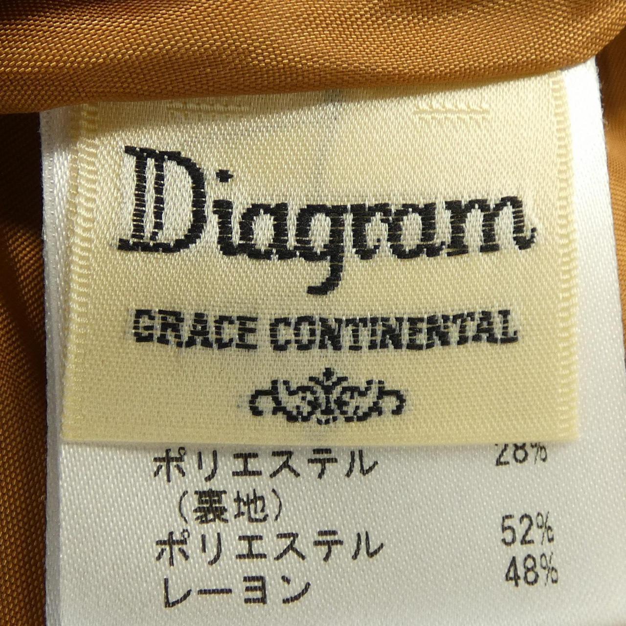 Diagram チュニック