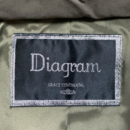 Diagram GRACE CONTINENTAL ラクーンファー ダウンコート
