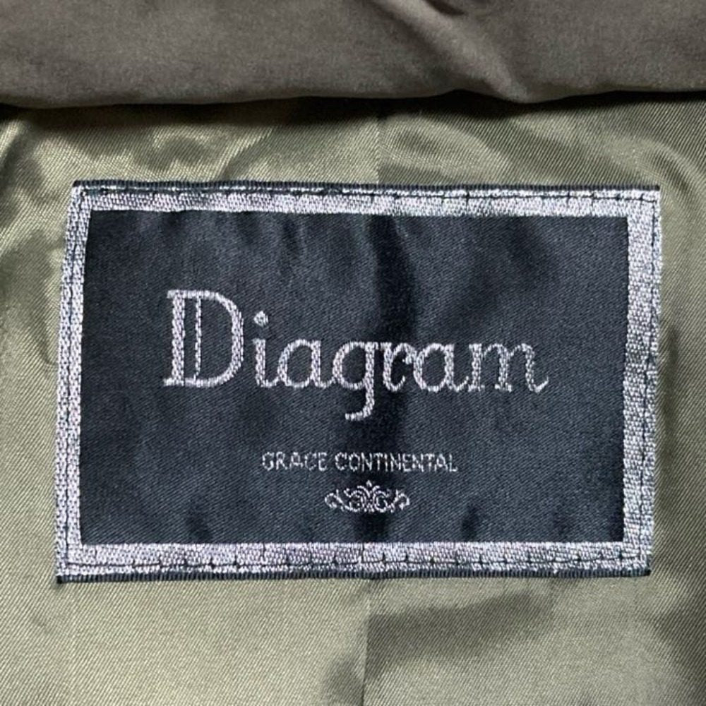 Diagram GRACE CONTINENTAL ラクーンファー ダウンコート